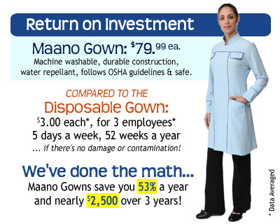 Maano Dental Gowns savings